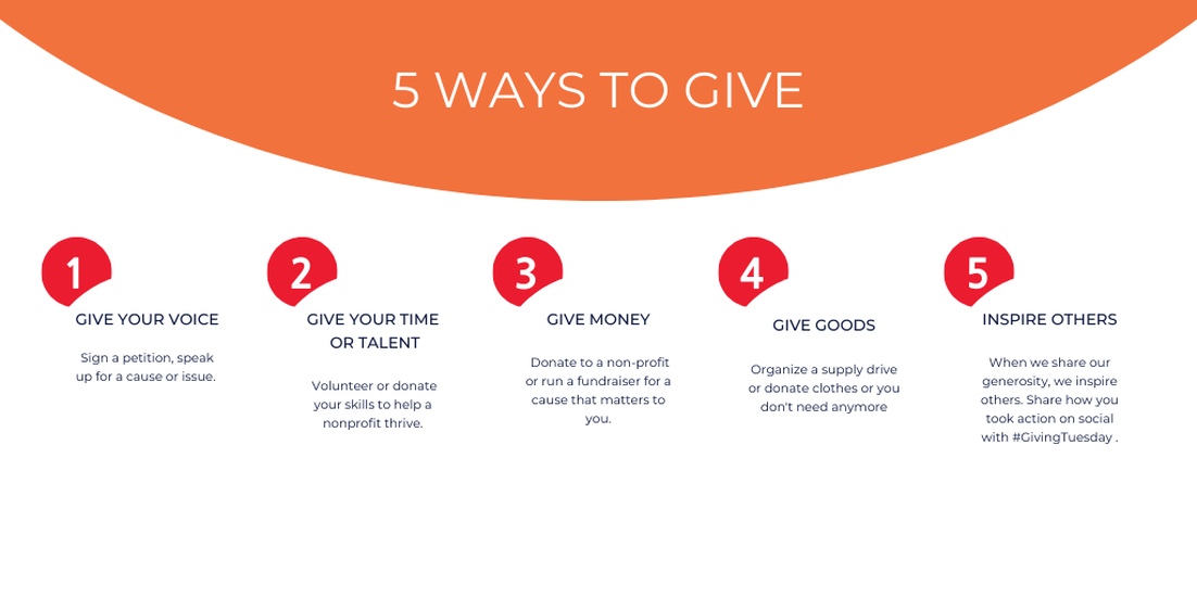 5 Ways to give to CASP